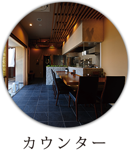 カウンター